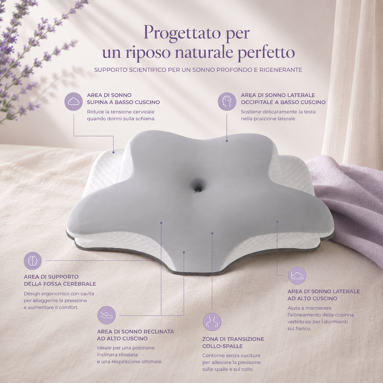 Cuscino Cervicale Ergonomico Memory Foam Butterfly